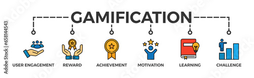 Gamification banner web icon vector illustration concept with icon of user engagement, reward, achievement, motivation, learning, and challenge