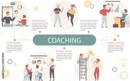 Coaching Flat Concept