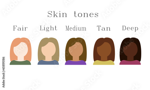 Set of women faces different races. Complexion color palette, human skin tones. Vector isolated on white background.