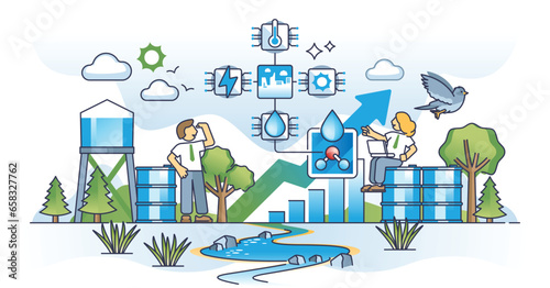 Sustainable finance and green future with eco investments outline concept. Ecological environmental business management with investing in water, clean air and nature protection vector illustration.