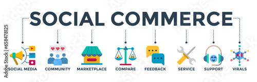 Social commerce banner web icon vector illustration concept with icon of social media, community, marketplace, compare, feedback, service, support and virals 