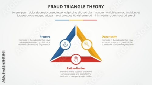 fraud triangle theory template infographic concept for slide presentation with triangle outline thick with small circle badge 3 point list with flat style