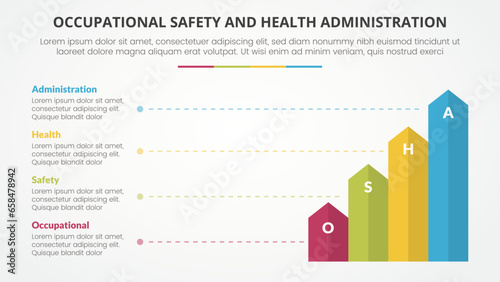 osha The Occupational Safety and Health Administration template infographic concept for slide presentation with vertical rectangle arrow with line description 4 point list with flat style