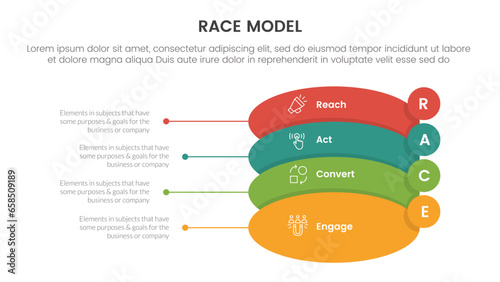 race business model marketing framework infographic with round shape and small circle badge with 4 points slide presentation