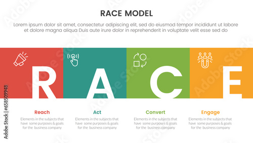 race business model marketing framework infographic with square box full width and title badge with 4 points slide presentation