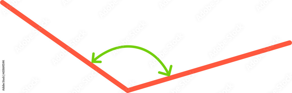 Obtuse angle Obtuse angle