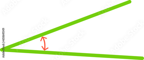 Acute