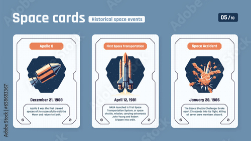 Exploring the Cosmos-Depicting Three Key Historical Space Events-Vector Illustration Cards for Science Education Set 5 of 10