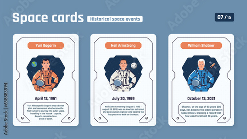 Exploring the Cosmos-Depicting Three Key Historical Space Events-Vector Illustration Cards for Science Education Set 7 of 10