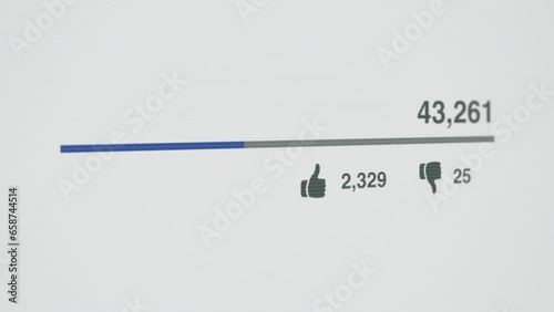 Video Views and Likes Counter going up on social media video sharing site.