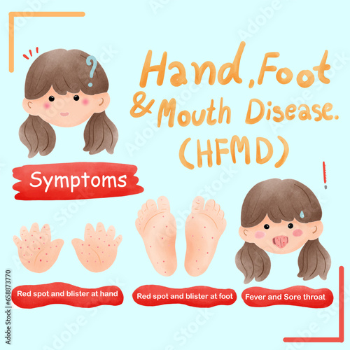 The hand-foot-mouth disease infographic for primary school health care and safety and health protection.