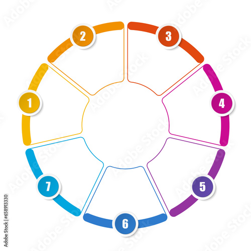 Basic circle infographic with 7 steps, process or options.