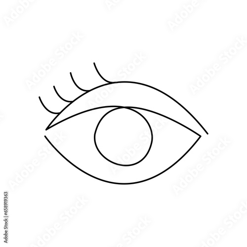 Continuous line drawing of eye on white background.