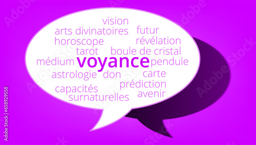 Nuage de Mots Voyance v11