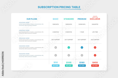 Subscription Packages Comparison Pricing Table Infographic Template with 4 Plans