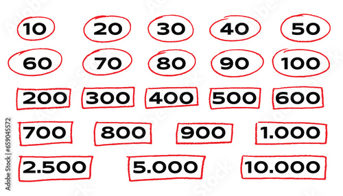 Hand drawing circled numbers. rectangle scratched numbers around