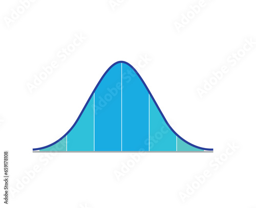 Gauss distribution illustration. Gauss graph.	