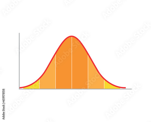 Gauss distribution illustration. Gauss graph.	