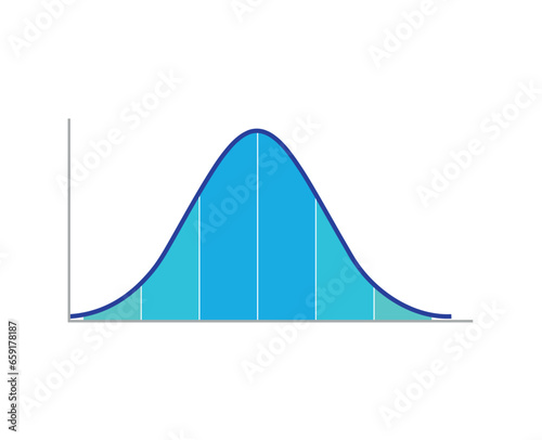 Gauss distribution illustration. Gauss graph.