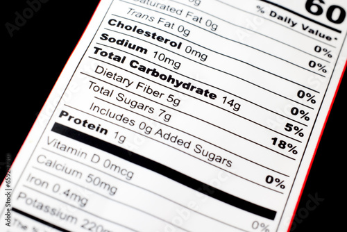 Close up of a Nutritional Label