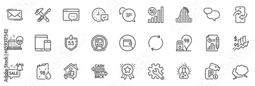 Icons pack as Wallet, Phone transfer and Customisation line icons for app include Seo message, Chat message, Parking security outline thin icon web set. Work home, Rise price. Vector