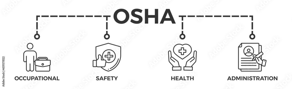 OSHA banner web icon vector illustration concept for occupational safety and health administration with an icon of worker, protection, healthcare, and procedure OSHA banner web icon vector illustration concept for occupational safety and health administration with an icon of worker, protection, healthcare, and procedure