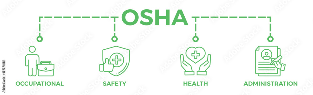 OSHA banner web icon vector illustration concept for occupational safety and health administration with an icon of worker, protection, healthcare, and procedure OSHA banner web icon vector illustration concept for occupational safety and health administration with an icon of worker, protection, healthcare, and procedure