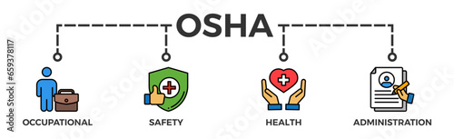 OSHA banner web icon vector illustration concept for occupational safety and health administration with an icon of worker, protection, healthcare, and procedure