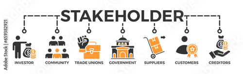 Stakeholder relationship banner web icon vector illustration concept for stakeholder, investor, government, and creditors with icon of community, trade unions, suppliers, and customers