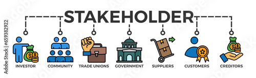 Stakeholder relationship banner web icon vector illustration concept for stakeholder, investor, government, and creditors with icon of community, trade unions, suppliers, and customers