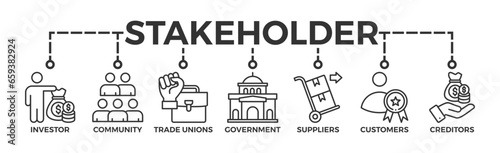Stakeholder relationship banner web icon vector illustration concept for stakeholder, investor, government, and creditors with icon of community, trade unions, suppliers, and customers