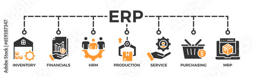 ERP banner web icon vector illustration concept for enterprise resource planning with icon of inventory, financials, hrm, production, service, purchasing, and mrp