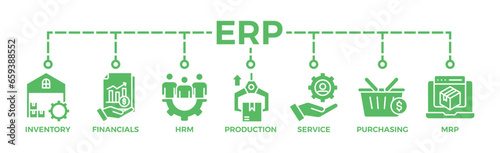 ERP banner web icon vector illustration concept for enterprise resource planning with icon of inventory, financials, hrm, production, service, purchasing, and mrp