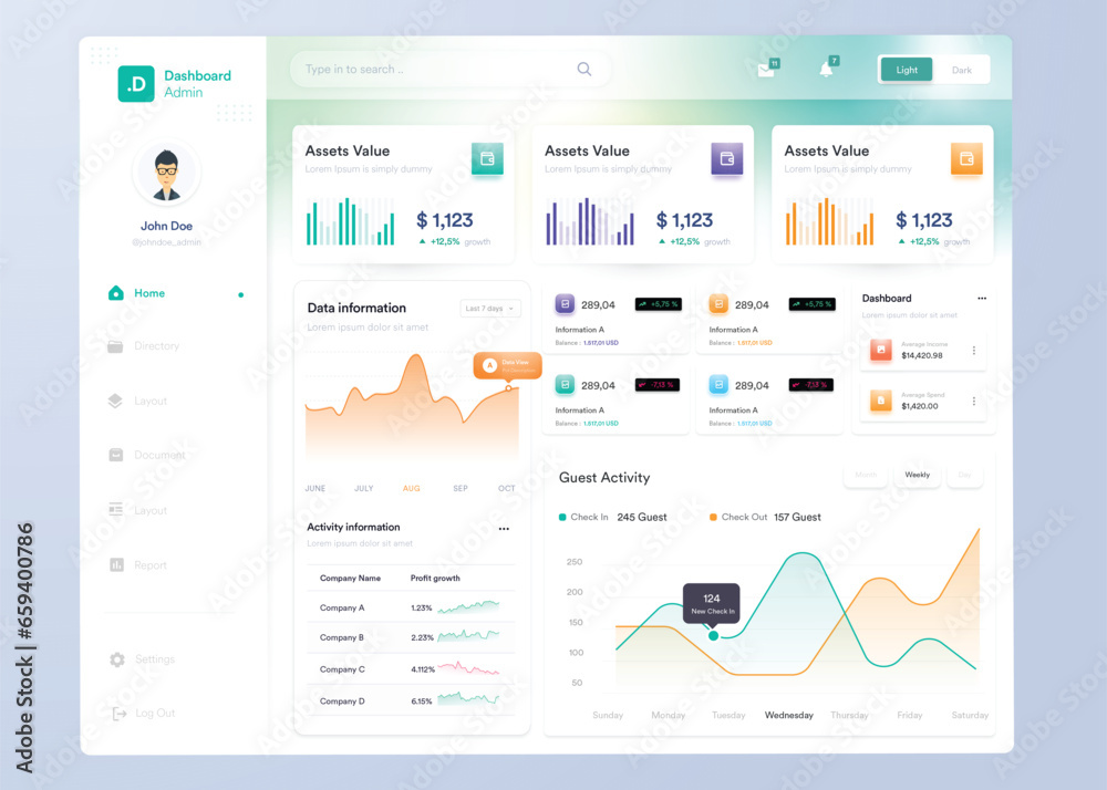 UI UX Infographic dashboard. UI design with graphs, charts and diagrams. Web interface template UI UX Infographic dashboard. UI design with graphs, charts and diagrams. Web interface template