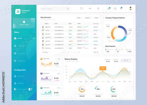 UI UX Infographic dashboard. UI design with graphs, charts and diagrams. Web interface template