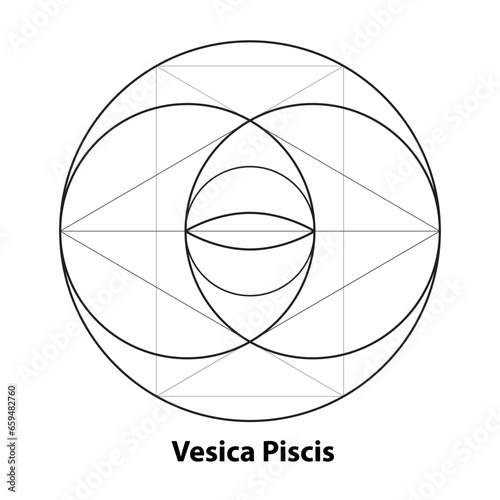 Vesica piscis Sacred geometry. All Seeing eye, the third eye or The Eye of Providence inside lines circles. The eye of Phi mystic heaven and earth vector illustration isolated on white background