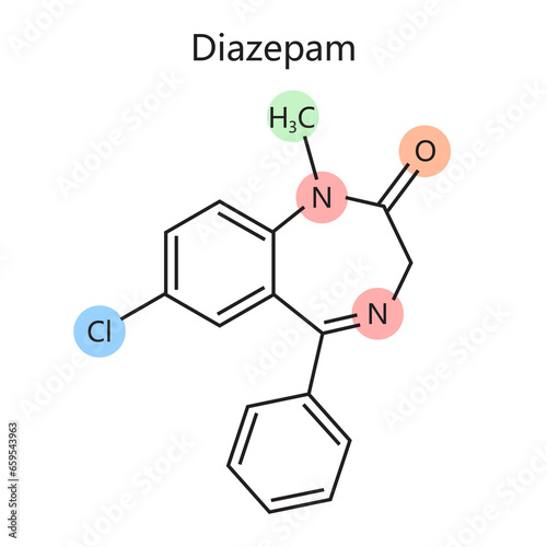 Chemical organic formula of diazepam diagram schematic raster illustration. Medical science educational illustration photo