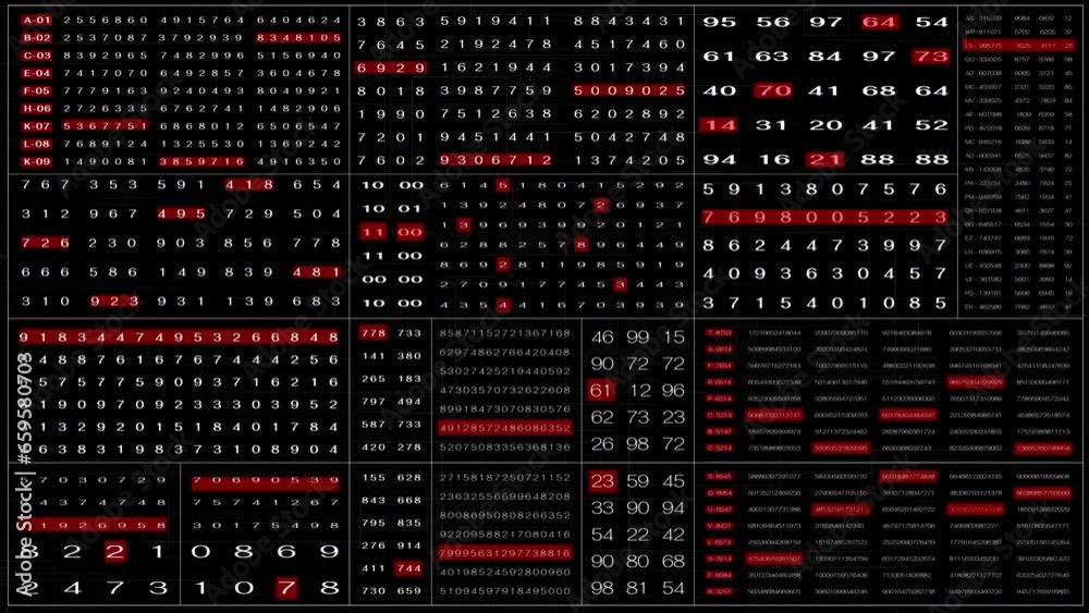 HUD Futuristic Digital Data Number Code Animation For Screensaver, Background. Motion Abstract Binary Decimal Statistics Monitor Display. HUD Futuristic Digital Data Number Code Animation For Screensaver, Background. Motion Abstract Binary Decimal Statistics Monitor Display.