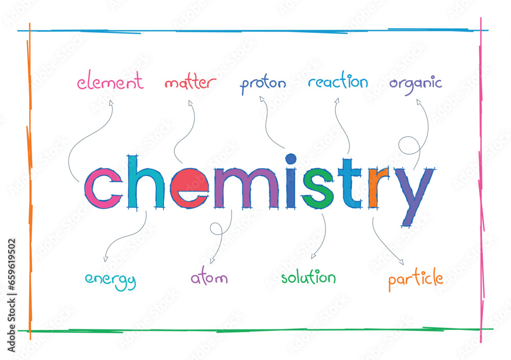 hand drawn chemistry word. chemistry subjects from chemistry letters. chemistry letters, chemistry word concept