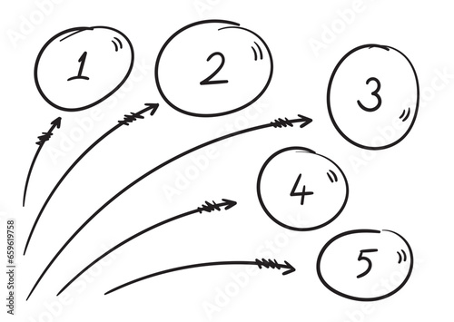 hand drawn circles and arrows. five options schema template. hand drawn round diagram template