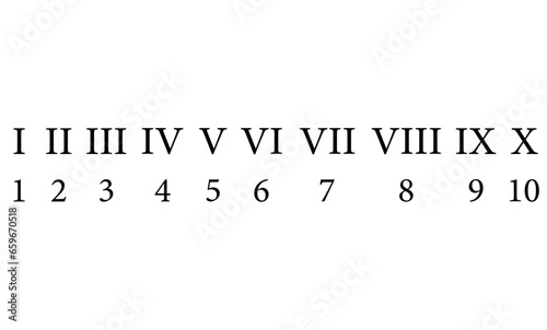 Roman numbers 1 to 10 on white background. Numbers from one to ten.