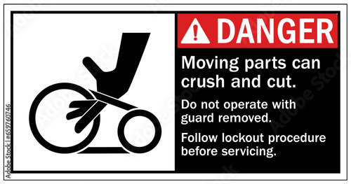 Cut and crush hazard warning sign and labels