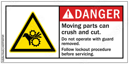 Cut and crush hazard warning sign and labels