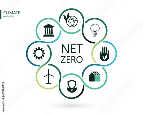 climate change sustainable developments goals icon esg diagram climate neutral logo climate positive infographic sustainable environment eco friendly green business circular process flow vector chart
