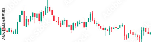 Candle stick chart investing illustration. Design for stock exchange, forex trading and crypto price analysis.
