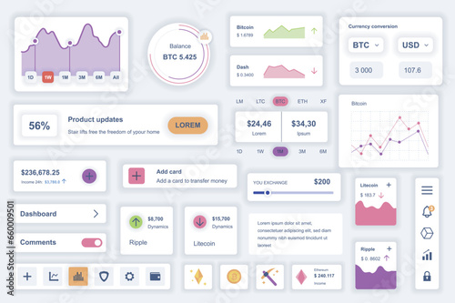User interface elements set for cryptocurrency mobile app. Kit template with HUD diagrams, profit information, currency exchange, mining graph, banking. Pack of UI, UX, GUI screens. Vector components.