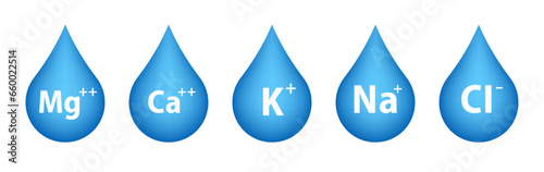 Set of Mineral water icon. Blue drops with mineral designations. Simple flat logos template. Healthy water modern emblems idea. Isolated on white background. Vector illustration