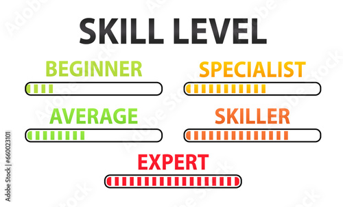 Level skill progress. Difference between beginner specialist and expert. Professional development of the employee. Performance evaluation. Skill level meter indicator. Vector illustration