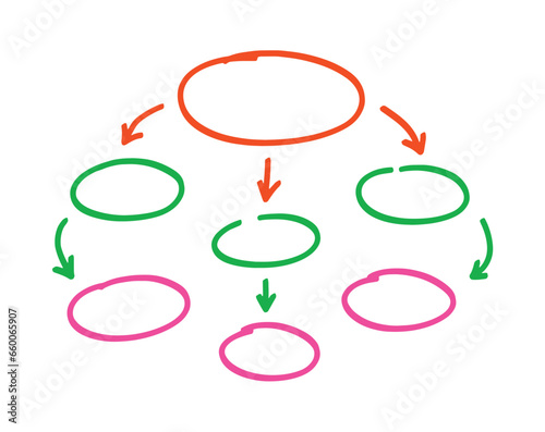 hand drawn ellipse schema. seven-part ellipse schema drawing