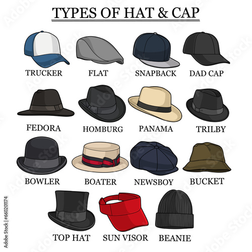 Vecfor illustration of set hat,type of cap trucker,dad cap,top hat,bucket,panama,snapback,fedora.newsboy,beanie sun visor isolated on white background